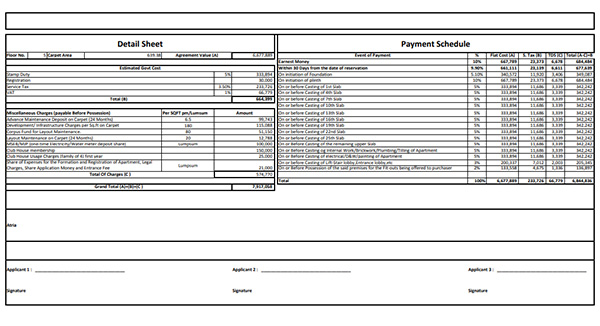 Metropolis Township Thane Costing Plan